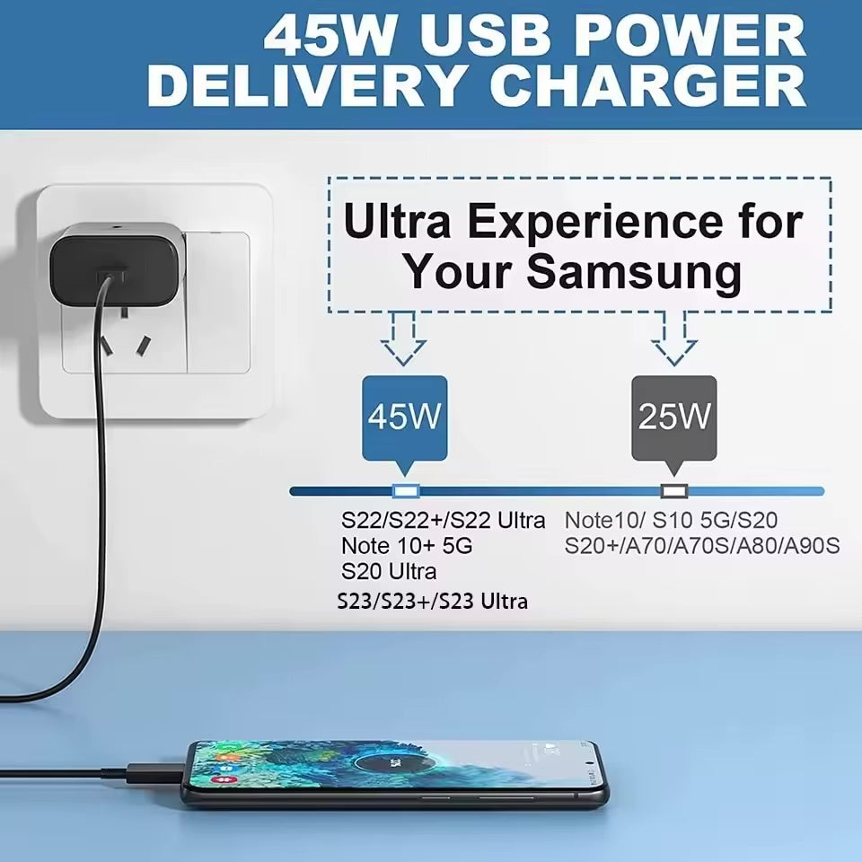 Samsung 45w Super Fast Charger PD Adapter EU US Type C Cargador For Galaxy S26 S25 FE S24 Ultra S23 Plus A55 A56