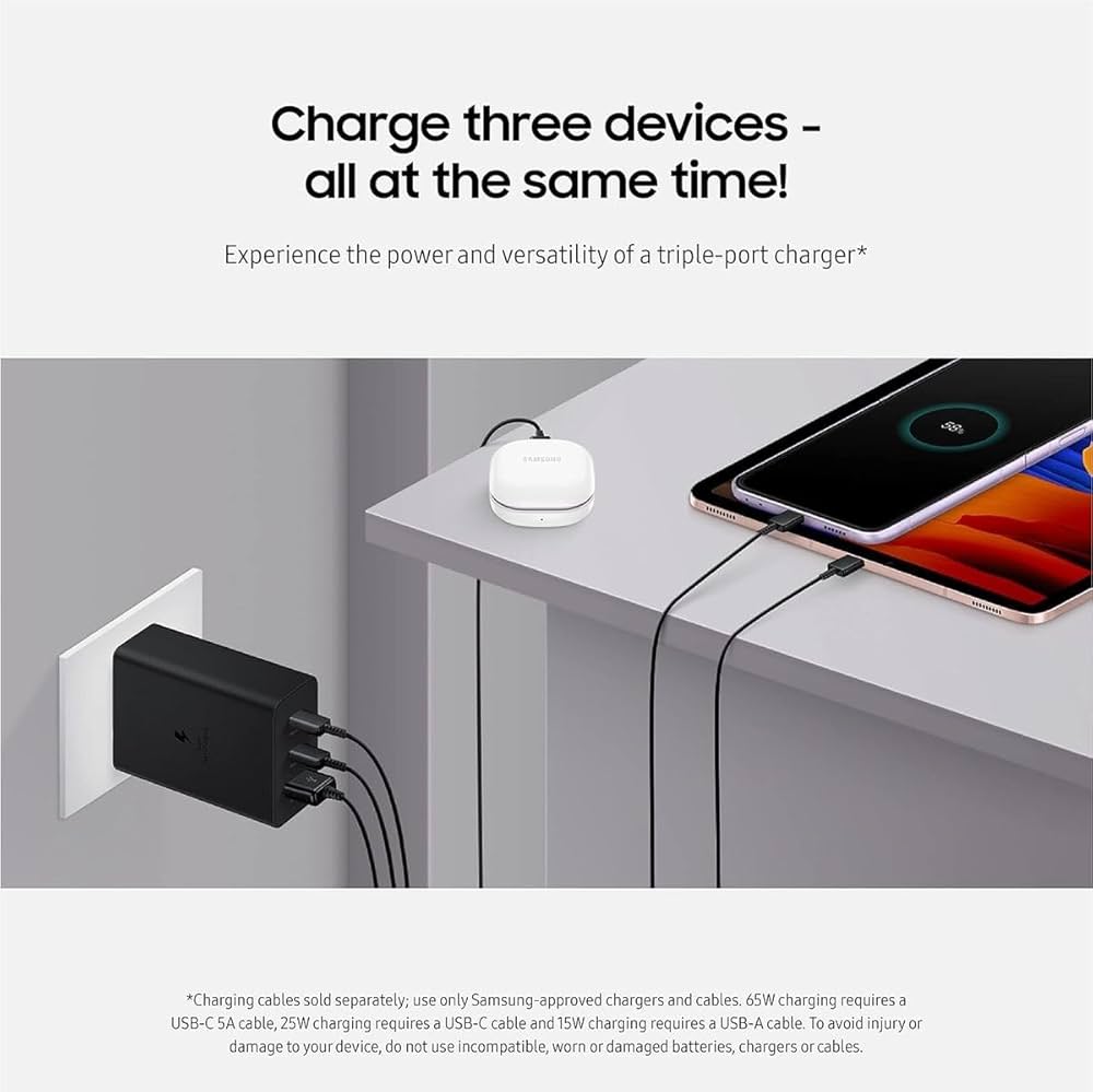 65W PD Power Adapter Trio, 3-Port Wall Charger, 2x USB-C and USB-A, Super Fast Charging, PD 3.0 and PPS, Multi-Device Travel Adapter