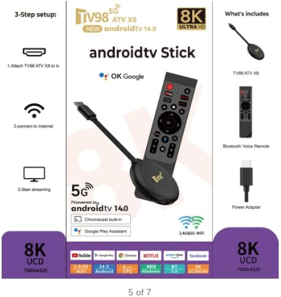 TV98 ATV X8 Android TV stick features including Android 14 dual WiFi and 8K