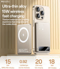 YESIDO YP66 5000mAh ultra slim magnetic wireless power bank